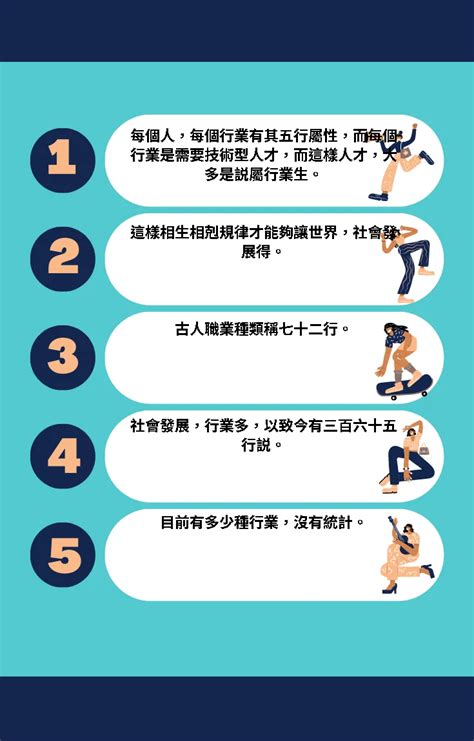 酒店業五行|八字的五行與行業的關係